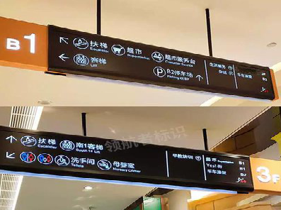 石台如何通过商场标识牌引导客流分布？